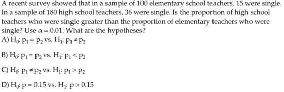 A recent survey showed that in a sample of 100 elementary school teachers, 15 were single. In a sample of 180 high school tea