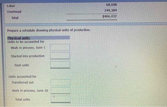 Labor Overhead 68,608 144,384 $466,432 Total Prepare a schedule showing physical units of production. Physical units Units to