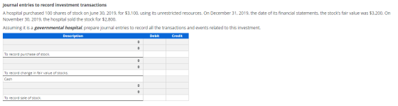 Journal entries to record investment transactions A hospital purchased 100 shares of stock on June 30, 2019, for $3,100, usin