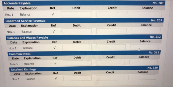 No. 201 Balance Ref Debit Credit ✓ No. 209 Balance Debit Credit Ref ✓ Credit Accounts Payable Date Explanation Nov. 1 Balance