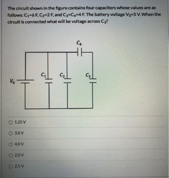 The circuit shown in the figure contains four capacitors whose values are as follows: C1=6 F, C2=2 F, and C3=C4=4 F. The batt
