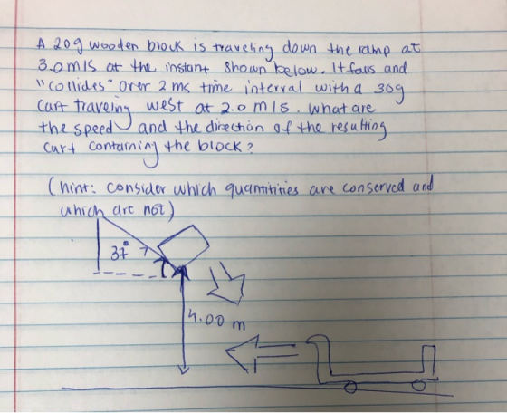 A 209 wooden block is traveling down the ramp at 3.omis at the instant shown below. It falls and Collides over 2 ms time in
