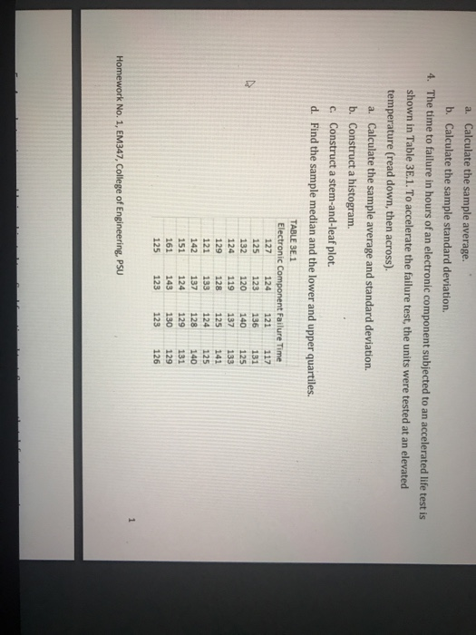 a. Calculate the sample average. b. Calculate the sample standard deviation. 4. The time to failure in hours of an electronic component subjected to an accelerated life test is shown in Table 3E.1. To accelerate the failure test, the units were tested at an elevated temperature (read down, then across). a. Calculate the sample average and standard deviation. b. Construct a histogram. c. Construct a stem-and-leaf plot. d. Find the sample median and the lower and upper quartiles. TABLE 3E.1 Electronic Component Failure Time 127 124 121 117 125 123 136 131 132 120 140 125 124 119 137 133 129 128 125 141 121 133 124 125 142 137 128 140 51 124 129 131 161 143 130 129 125 123 123 126 Homework No. 1, EM347, College of Engineering, PSU