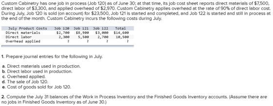 Custom Cabinetry has one job in process (Job 120) as of June 30; at that time, its job cost sheet reports direct materials of