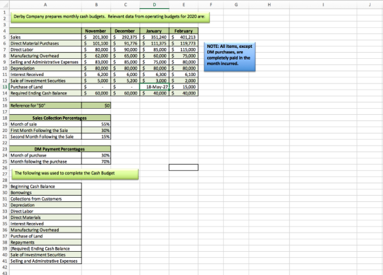 Derby Company prepares monthly cash budgets. Relevant data from operating budgets for 2020 are: 5 Sales 6 Direct Material Pur