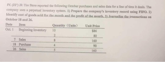 IV. (22) JR Tire Store reported the following October purchases and sales data for a line of tires it deals. The company uses