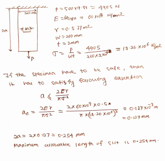 p=500X9.81 4905 N E = 60GPa = 60710 Neap2 r=0.5 51 m2 W = 200 mm t=2mm T= f = 1905 =19.26 7106 Winz Wt 20072 xiche to be foll