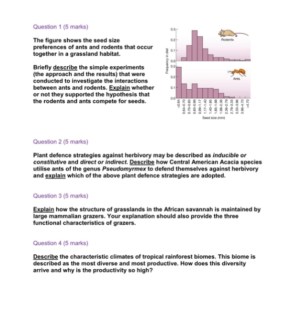 Question 1 (5 marks) The figure shows the seed size preferences of ants and rodents that occur together in a grassland habita