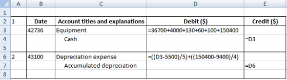 A E 1 Account titles and explanations Debit ($) Credit ($) 2 1 Date Equipment 42736 36700+4000+130+60+100+150400 Cash D3 5 -(