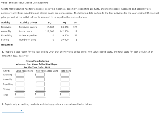 Value- and Non-Value Added Cost Reporting Cicleta Manufacturing has four activities: receiving materials, assembly, expeditin