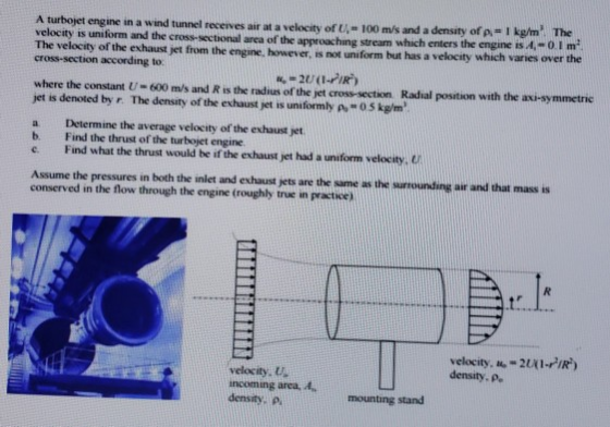 A turbojet engine in a wind tunnel receives air at a velocity of = 100 ms and a density of A= 1 kg/m The velocity is uniform