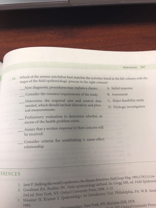 References 267 Which of the answer sets below best matches the activities listed in the left column with the stages of the fi