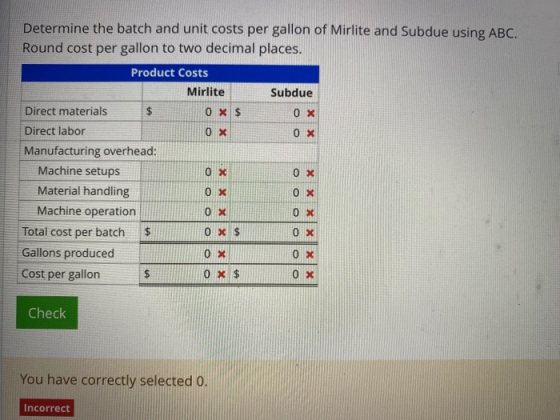 Determine the batch and unit costs per gallon of Mirlite and Subdue using ABC. Round cost per gallon to two decimal places. P