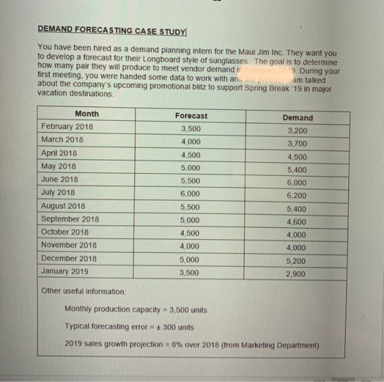 DEMAND FORECASTING CASE STUDY You have been hired as a demand planning intern for the Maui Jim Inc. They want you to develop