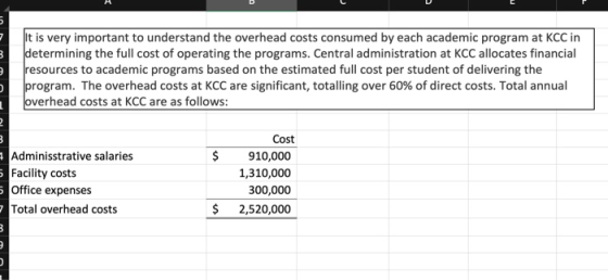 it is very important to understand the overhead costs consumed by each academic program at KCC in determining the full cost o
