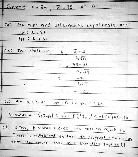 Given: n = 64, I = 79, Selo Ca] The null and alternative hypothesis are Ho: M=81 Hiiu 81 (b) Test statistic to X-4 slun 79-81