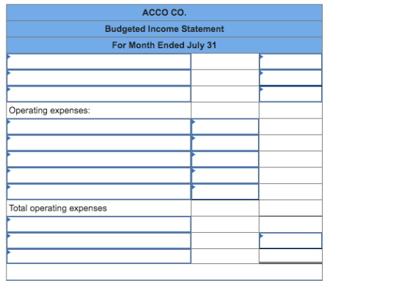 ACCO CO. Budgeted Income Statement For Month Ended July 31 Operating expenses: Total operating expenses