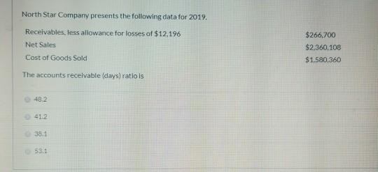North Star Company presents the following data for 2019. Receivables, less allowance for losses of $12.196 Net Sales Cost of