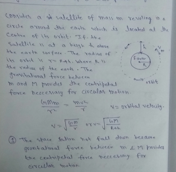 revoling th a Cesthe of ts orbithe れe earth sur t(art tke rad (u of the eart . The grai tahonaJ force beho cen m and M provides he cemtmipela force heecesay foy circulas motion orbital velocity. be e aus e ②-The space fattoh hot fou cl own
