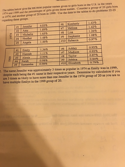 The tables below give the ten most popular names given to girls born in the U.S. in the years 1974 and 1999 and the percentag
