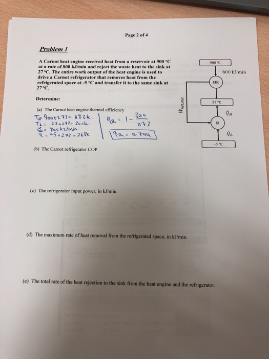 Page 2 of4 Problem A Carnot heat engine received heat from a reservoir at 900 °C at a rate of 800 k./min and reject the waste heat to the sink at 27°C. The entire work output of the heat engine is used to drive a Carnot refrigerator that removes heat from the refrigerated space at -5 *C and transfer it to the same sink at 27°C. 900 C 800 kI min Determine: 27C (a) The Camot heat engine thermal efficiency Qn 痉 -5°С (b) The Carmot refrigerator COP (c) The refrigerator input power, in kJ/min. (d) The maximum rate of heat removal from the refrigerated space, in kJ/min. (e) The total rate of the heat rejection to the sink from the heat engine and the refrigerator
