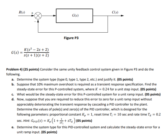 R(S) C(s) G(s) Figure P3 G(S) K(s2 – 2s + 2) s(s + 1)(8 +2) Problem 4) (25 points) Consider the same unity feedback control s