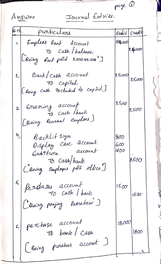 page @ | 249,000| 24001 Answer Journal Entries. son purticulars Ioabit (credit » Empless Rent Account 1. To cash Ibalence CB