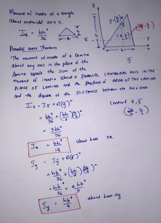 Moment of inertia of a triangle about entroidal aris is, Y = (2) - ....7 - b - b Garg Parallel anes Theorem The moment of ine