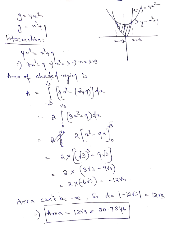 Vi kø= ym2 y = yn 2 y = nitq Intersections as-va asr 5) 30?q=: 3 =) *=£v8 Area of shaded region is +- 564 37-420] dan - 21 (