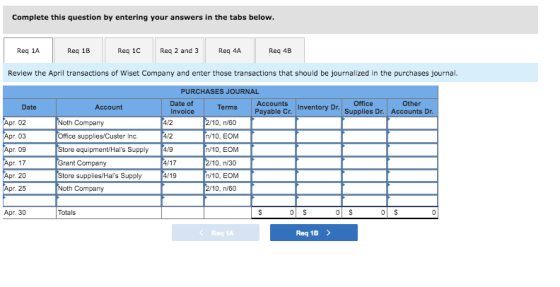 Complete this question by entering your answers in the tabs below. Req 1A Reg 1B Reg 1C Reg 2 and 3 Req 4A Reg 4B Review the