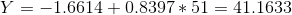 Y = -1.6614+0.8397*51=41.1633