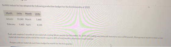 DeWitt Industries has adopted the following production budget for the first 4 months of 2020. Month Units Month Units 10,340