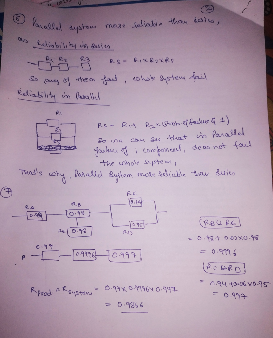 Coelu allel mose that system beliable selles, as Reliability in series cap So any of them Reliability in Parallel Rs = RiXR2X