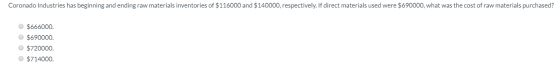 Coronado Industries has beginning and ending raw materials inventories of $116000 and $140000, respectively. If direct materi