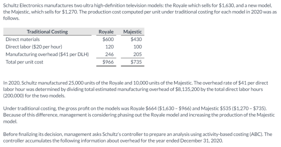 Schultz Electronics manufactures two ultra high-definition television models: the Royale which sells for $1,630, and a new mo
