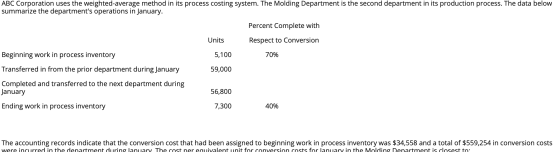ABC Corporation uses the weighted-average method in its process costing system. The Molding Department is the second departme
