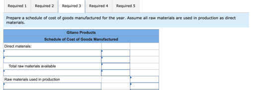 Required 1 Required 2 Required 3 Required 4 Required 5 Prepare a schedule of cost of goods manufactured for the year. Assume