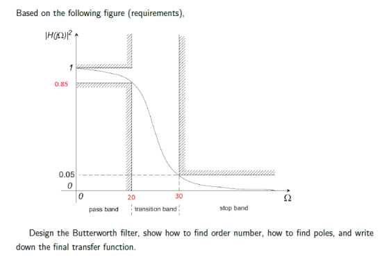 Based on the following figure (requirements ). 0.05 0 0 20 30 pass bandtransition band stop band Design the Butterworth filter, show how to find order number, how to find poles, and write down the final transfer function.