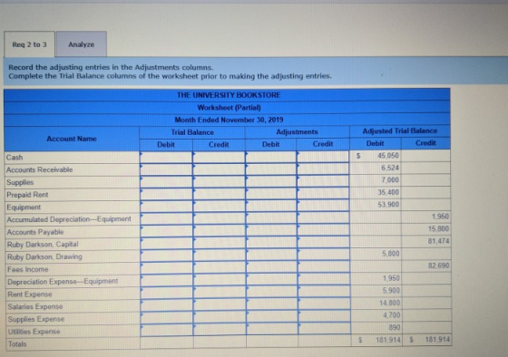 Reg 2 to 3 Analyze Record the adjusting entries in the Adjustments columns Complete the Trial Balance columns of the workshee