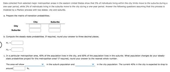 Data collected from selected major metropolitan areas in the eastern United States show that 5% of individuals living within