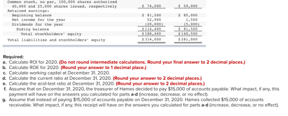 $ 74,000 $ 59,000 Common stock, no par, 100,000 shares authorized 40,000 and 25,000 shares issued, respectively Retained earn