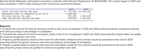 Assume Nortel Networks contracted to provide a customer with Internet infrastructure for $2,150,000. The project began in 202