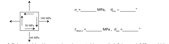 MPa, өрсөн 100 MPa 50 MPa V Imara MPa max 60 MPa