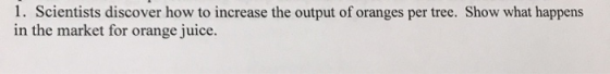 1. Scientists discover how to increase the output of oranges per tree. Show what happens in the market for orange juice.
