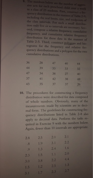 9. The numbers below are the number of aggres sive acts for each preschool child over a week in a class of 25 students. First, construct a fre- quency distribution in the manner of Table 2-9, including the real limits, size, and midpoints of the class intervals. For such a small distribu- tion only five or so intervals are necessary. Sec- ond, compose a relative frequency, cumulative frequency, and cumulative relative frequency distribution for these data in the manner of Table 2-5. Third, construct polygons and his- tograms for the frequency and relative fre- quency distributions and a polygon for the two cumulative distributions. 36 28 47 4044 47 37 43 32 40 42 38 48 35 37 37 26 34 38 27 41 10. The procedures for constructing a frequency distribution were described for data composed of whole numbers. Obviously, many of the measurements made by scientists are in deci- mal form. The guidelines for constructing fre- quency distributions listed in Table 2-8 also apply to decimal data. Perform the tasks re- quired in Exercise 9 with the numbers below Again, fewer than 10 intervals are appropriate. 2.8 2.5 2.02.1 8 1.9 3.1 2.2 9 1.3 2.4 1.6 23 151.1 20 3.0 3.8 2.2 4.4 15 1.2 2.5 13 30 s 31 17 23 27