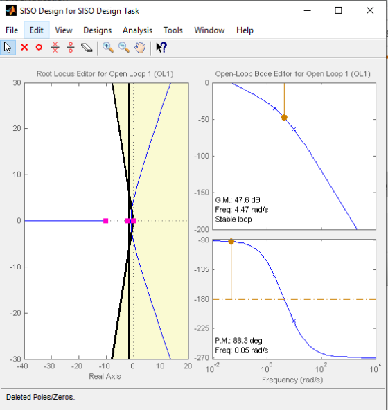 - O X SISO Design for SISO Design Task File Edit View Designs Analysis Tools Window Help Root Locus Editor for Open Loop 1 (O