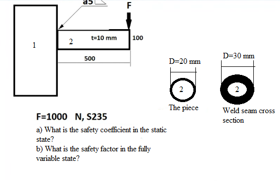 F 2. t=10 mm 100 1 500 D=30 mm D=20 mm 2 Weld seam cross section The piece F=1000 N, S235 a) What is the safety coefficient i