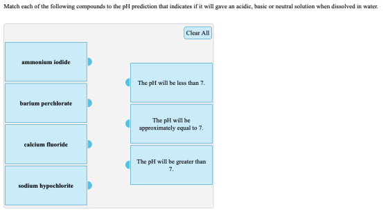 Match each of the following compounds to the pH prediction that indicates if it will gave an acidic, basic or neutral solutio