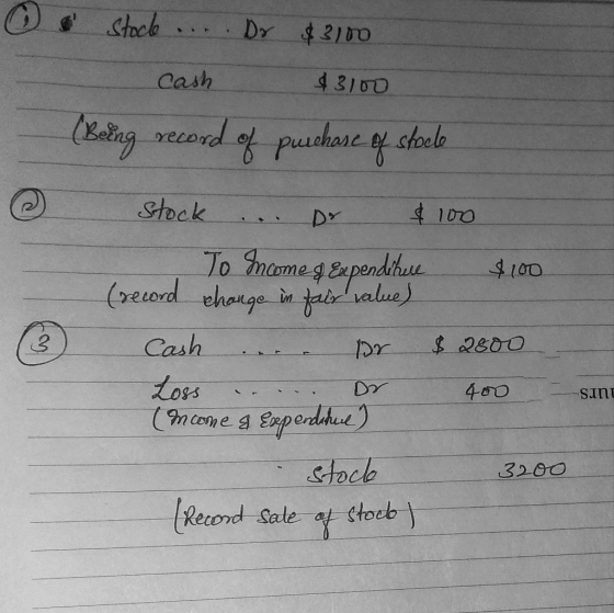 o stoce .... Dr $3100 cash $3100 (Being record of purchase of stoele stock .... Dr $100 To Scome g expendiheve $100 (record c