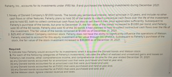 Feherty, Inc., accounts for its investments under IFRS No. 9 and purchased the following investments during December 2021 1.